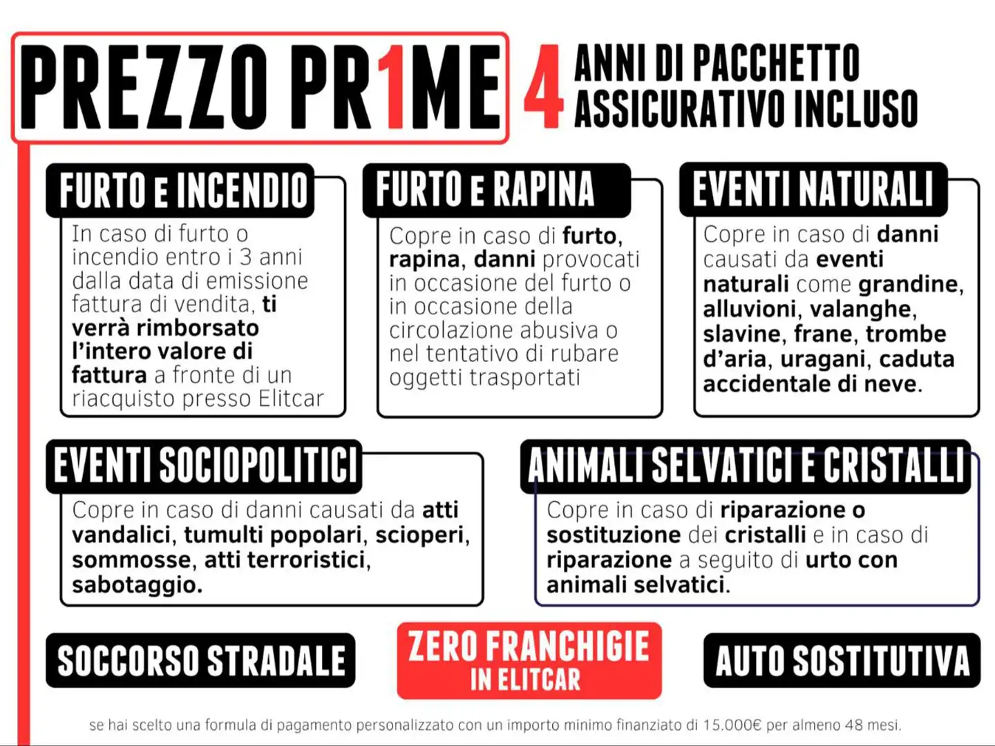 Mercedes-Benz A 200 Automatic AMG Line Advanced Plus Fekete - 2