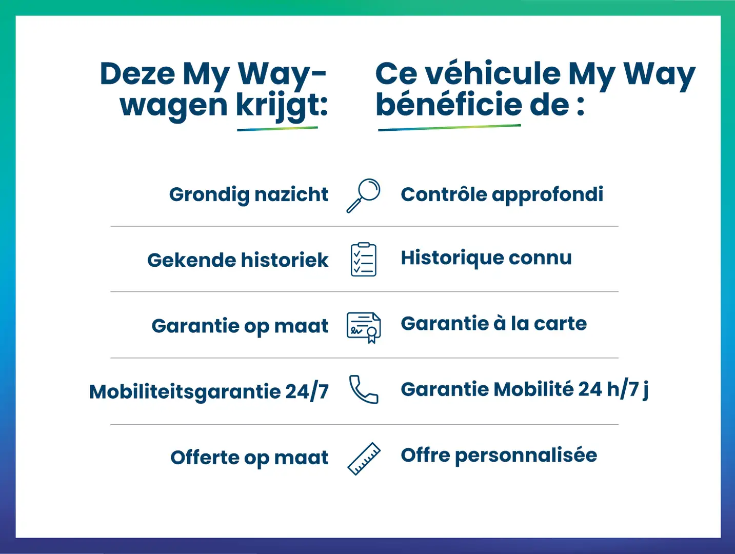 Volkswagen Taigo Life Business 1.0 TSI 110 ch Gris - 2