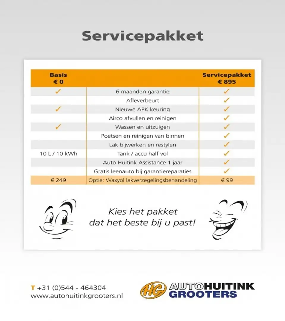 Renault Captur 1.2 TCE Intens - Navi - All Season - trekhaak Wit - 2