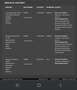 Jaguar XE XE P250 Aut. R-Dynamic SE Schwarz - thumbnail 11