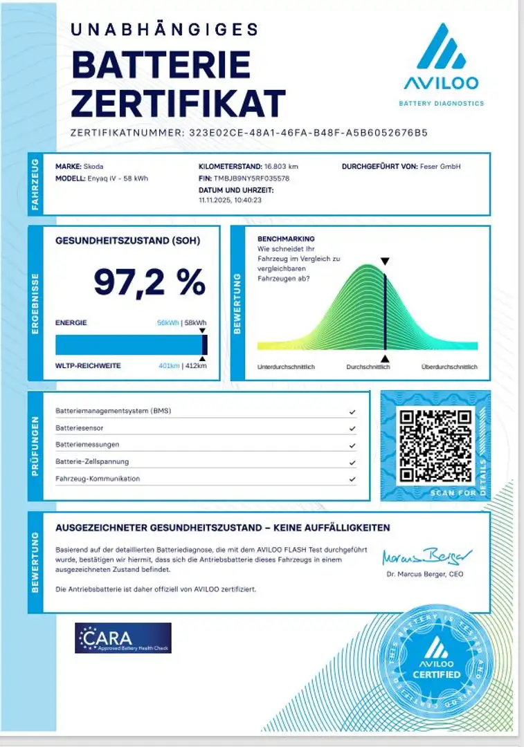 Skoda Enyaq iV 60 132kW 1-Gang *NAVI*ACC*PDC Silber - 2