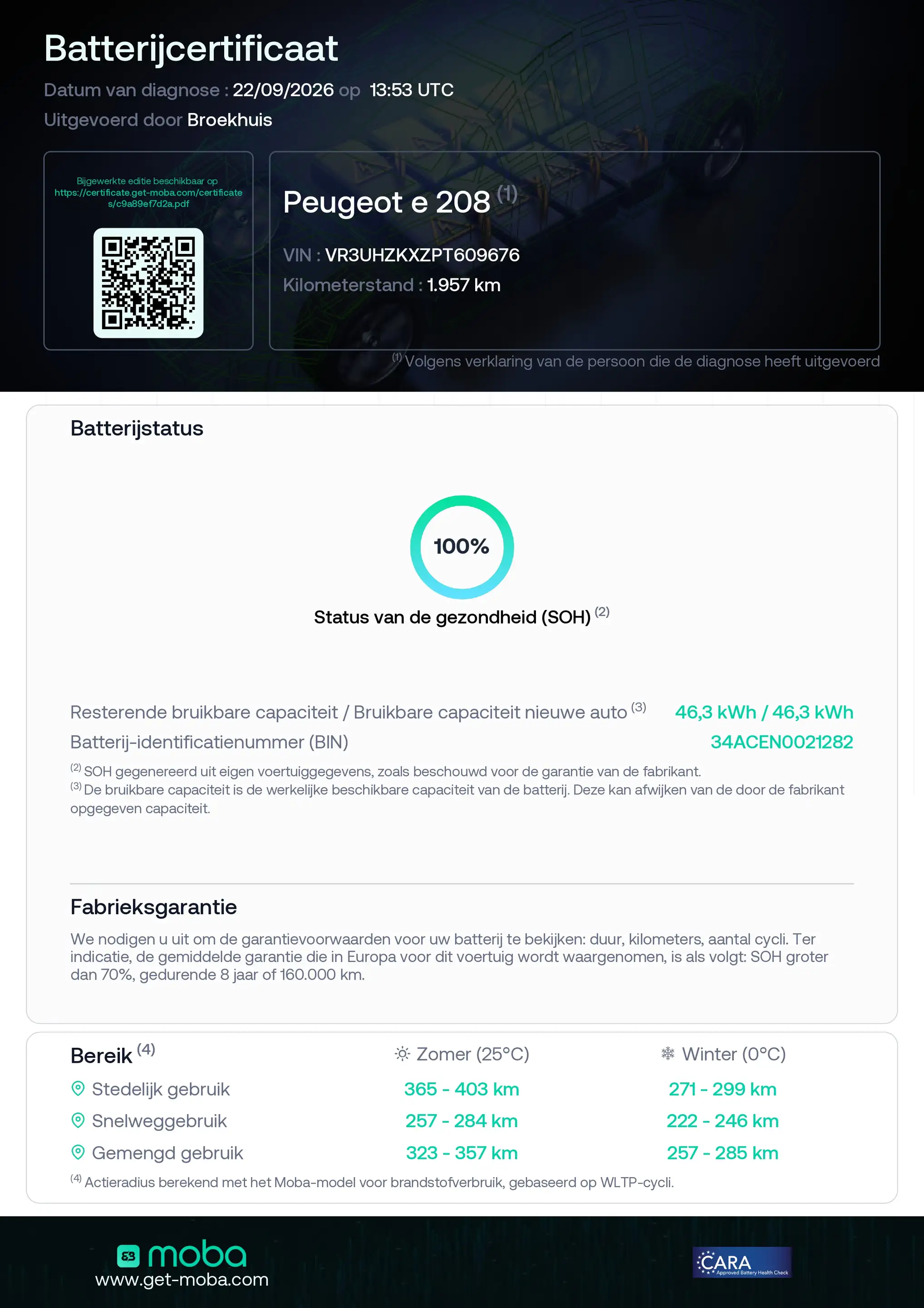 Peugeot e-208 EV Allure 50 kWh | Camera | Stoelverwarming | Park — photo 2