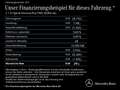 Mazda 2 2 1.5 Hybrid Homura-Plus FWD (EURO 6e) Autom./BC Red - thumbnail 15