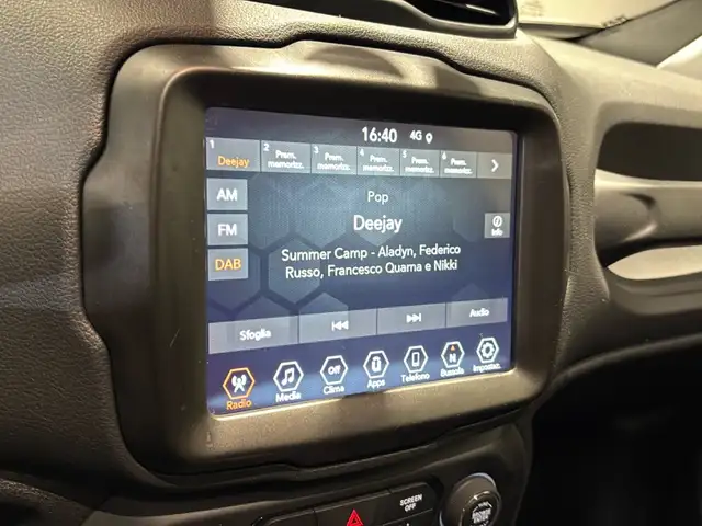 Jeep Renegade view 21