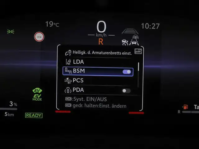 Toyota C-HR view 15