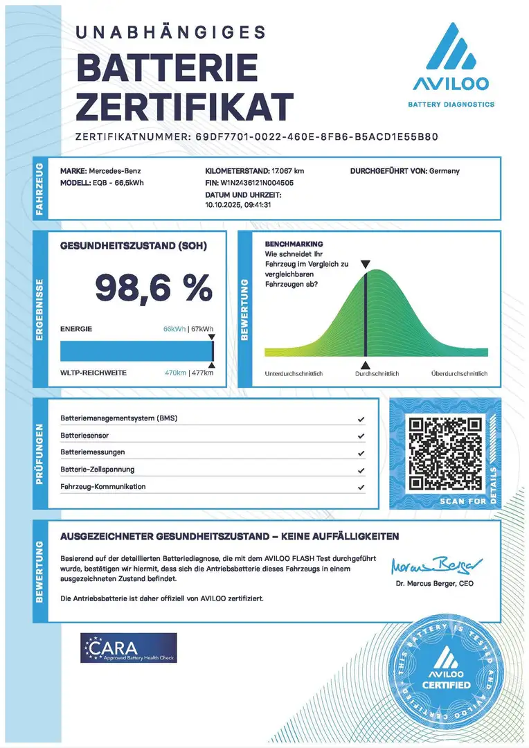 Mercedes-Benz EQB 350 Progressive 4M *20" AMG*PANO*HUD*360*7-S Grau - 2