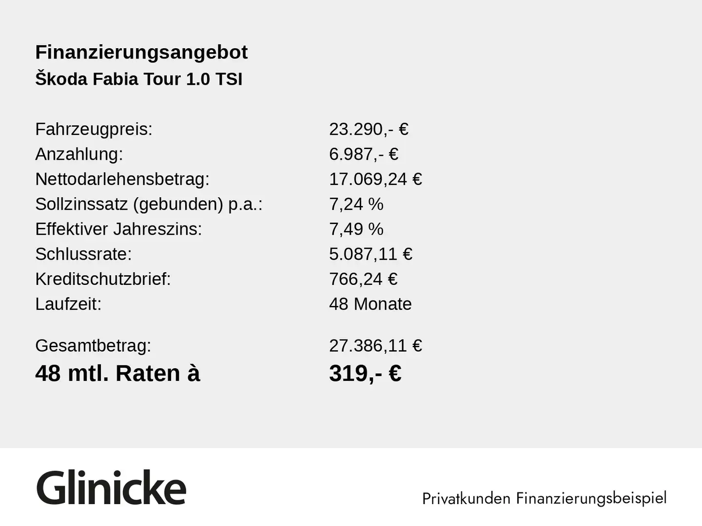 Skoda Fabia Tour 1,0 TSI 70 kW 5-Gang-Schaltgetriebe Schwarz - 2