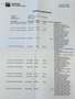 Opel Vivaro 1.6 CDTI 92KW 125PK EURO 6 AIRCO/ CRUISE CONTROL/ Rood - thumbnail 24