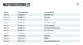 Mercedes-Benz A 220 d 8G Progress LED+/ACC/NAVI+/VIRTU/SHZ/8Fa Noir - thumbnail 15