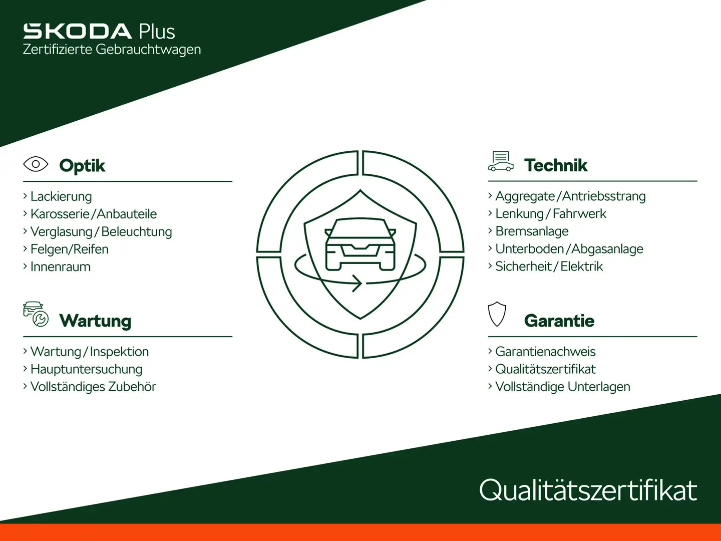 Skoda Octavia Combi 2.0 TDI DSG Premium Ed. Navi AHK P Nero - 2
