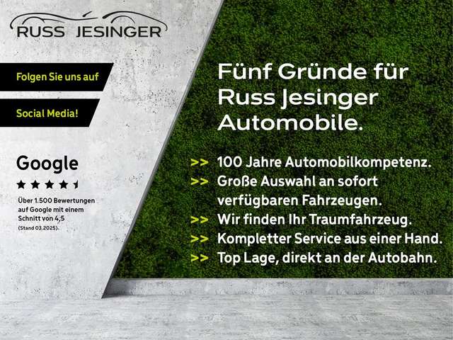 smart forTwo EQ  cabrio AUT*Kam.*KlimaA*LED*LM*Navi*PDC