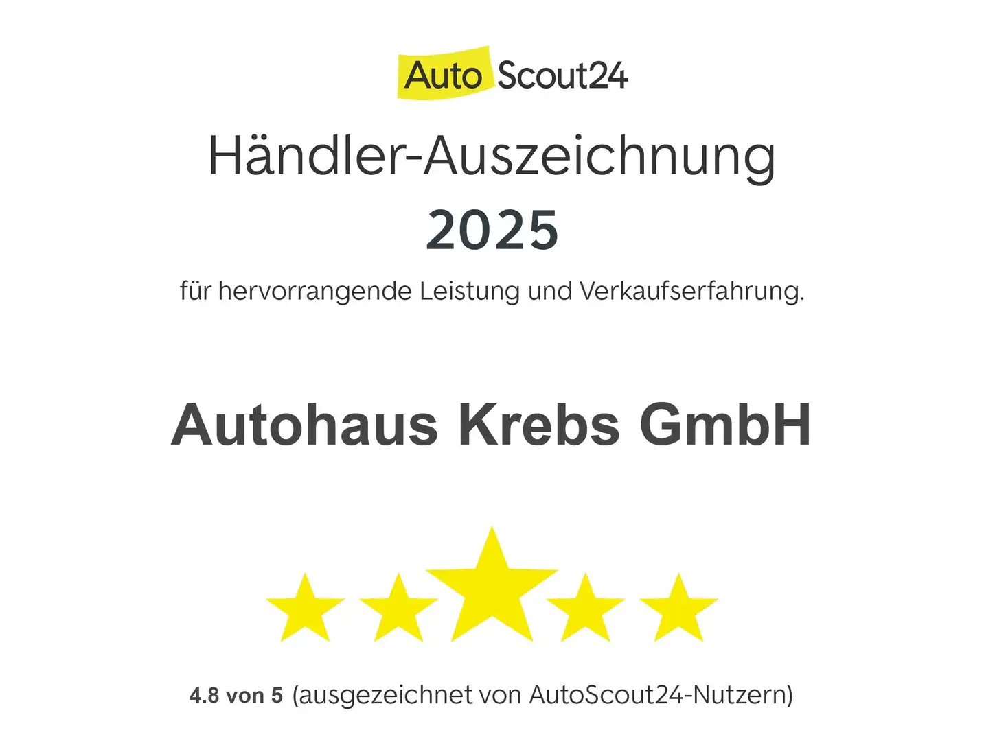 Opel Corsa-e Corsa-e GS - Navi - Sitz- & Lenkradheizung -Kamera Blanco - 2