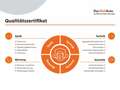 Volkswagen T-Cross 1.0 TSI DSG Active Navi PDC SHZ Silber - thumbnail 3