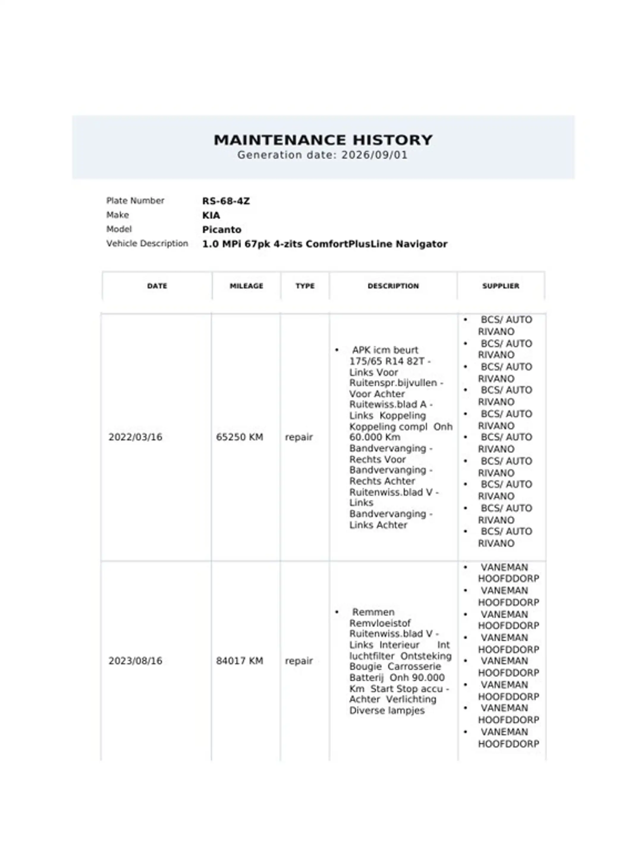 Kia Picanto 1.0 CVVT ComfortPlusLine Navigator | NL | Apple Ca — photo 11