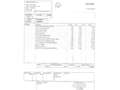 Audi A4 2.0TDI DPF S line edition Multitronic 150 Blanc - thumbnail 18