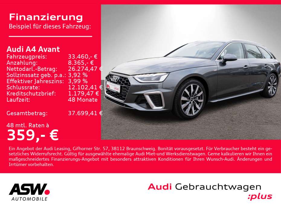 Second hand Audi A4 2.0