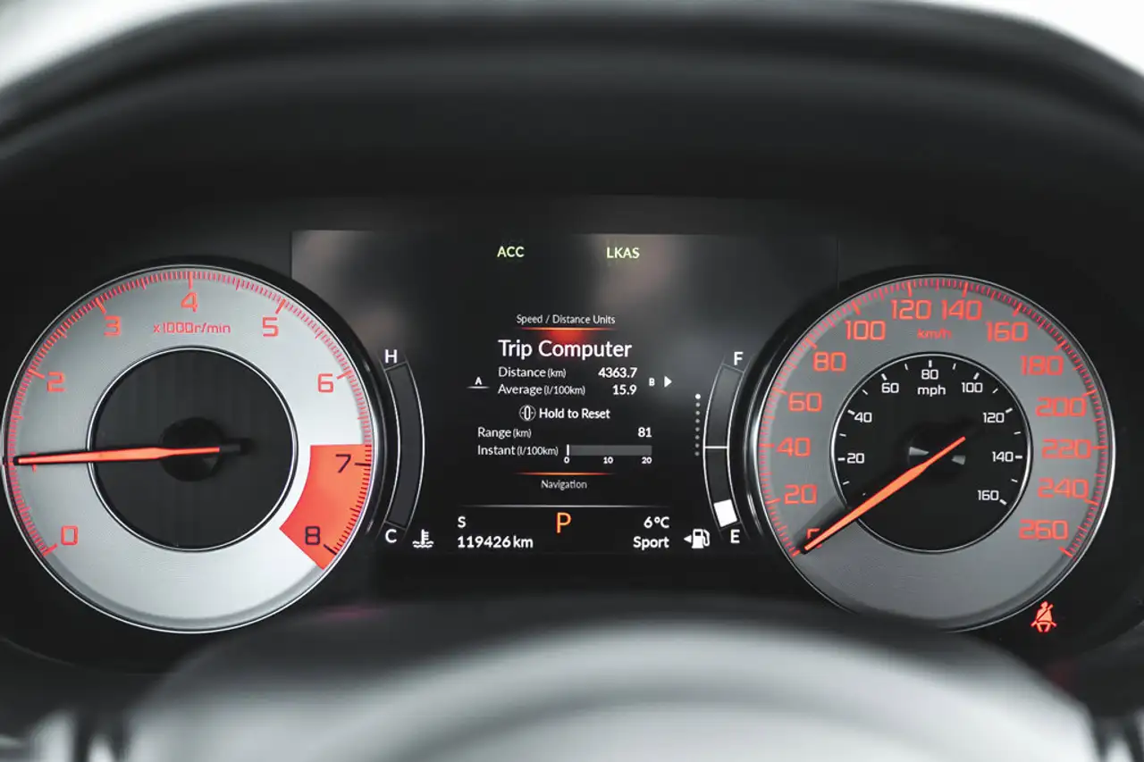 Acura RDX снимка Acura RDX