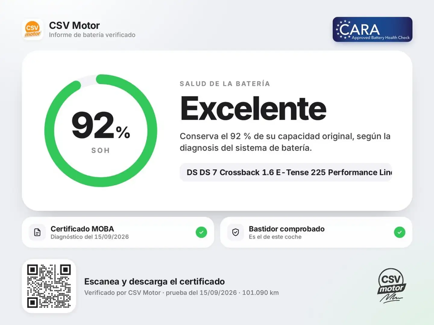 DS Automobiles DS 7 Crossback 1.6 E-TENSE 225 PERFORMANCE LINE+ - 2