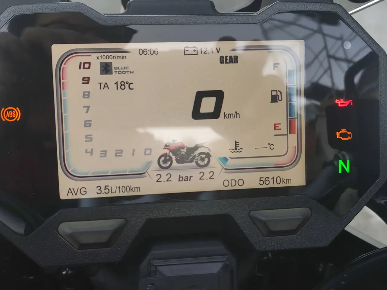 Voge 500DS