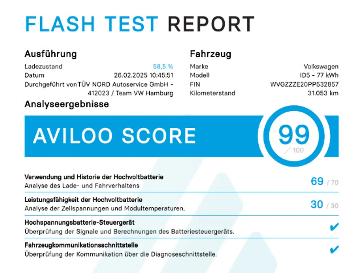 Volkswagen ID.5 Pro Performance AHK Navi Wärmep. ACC HeadUp Weiß - 2