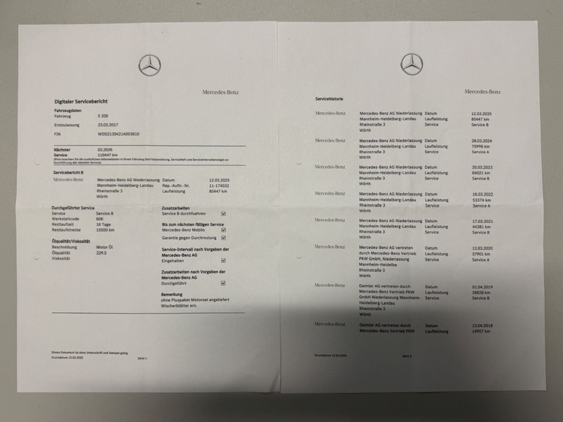 Mercedes-Benz E 200 9G-Aut Lim. 18"ALU Ambiente Comand RFK LED — photo 25
