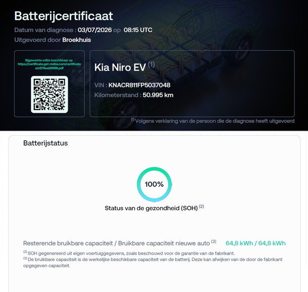 Kia e-Niro EV DynamicPlusLine 64.8 kWh | Schuifdak | Camera | — photo 2