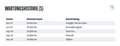 Skoda Octavia Co 2.0d 4x4 DSG LED+/NAVI+/VIRTU/HUD/SHZ Noir - thumbnail 15