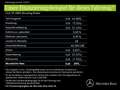 Mercedes-Benz CLA 35 AMG CLA 35 AMG 4M SB Head-up Burmester Panorama AHK crna - thumbnail 28