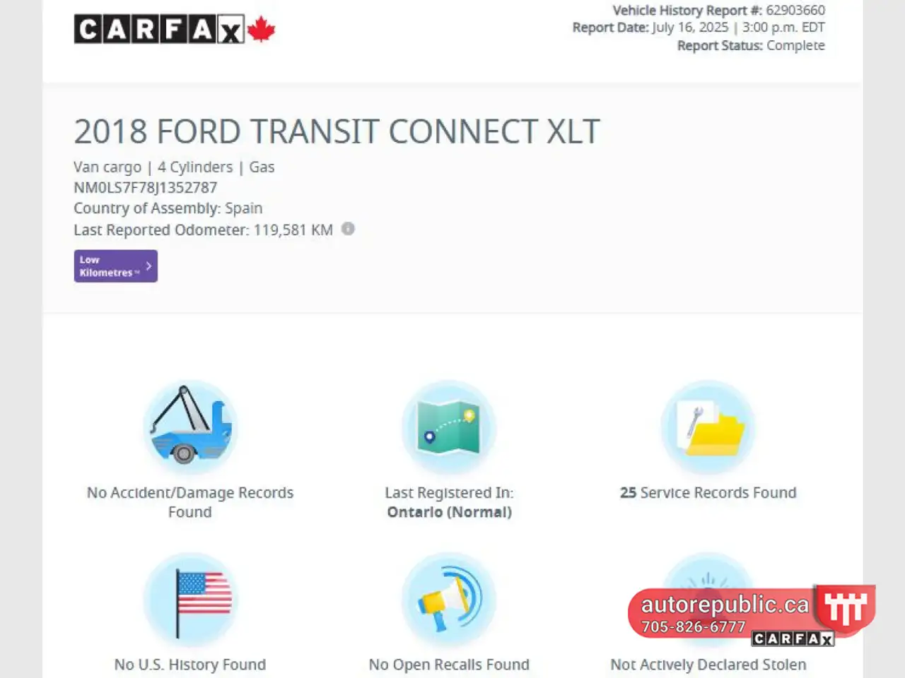 Ford Transit Connect photo Ford Transit Connect