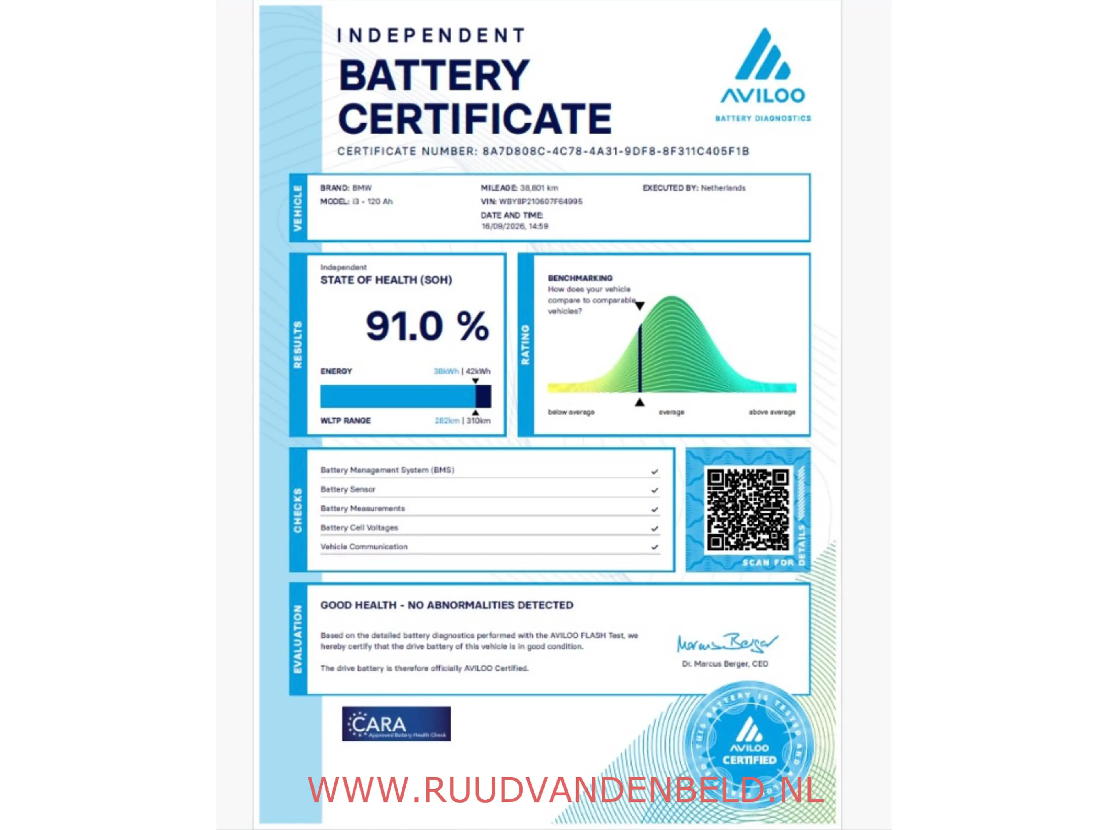 BMW i3 120Ah 42 kWh 91%SOH !! WARMTEPOMP / PDC / CAMERA / — photo 9