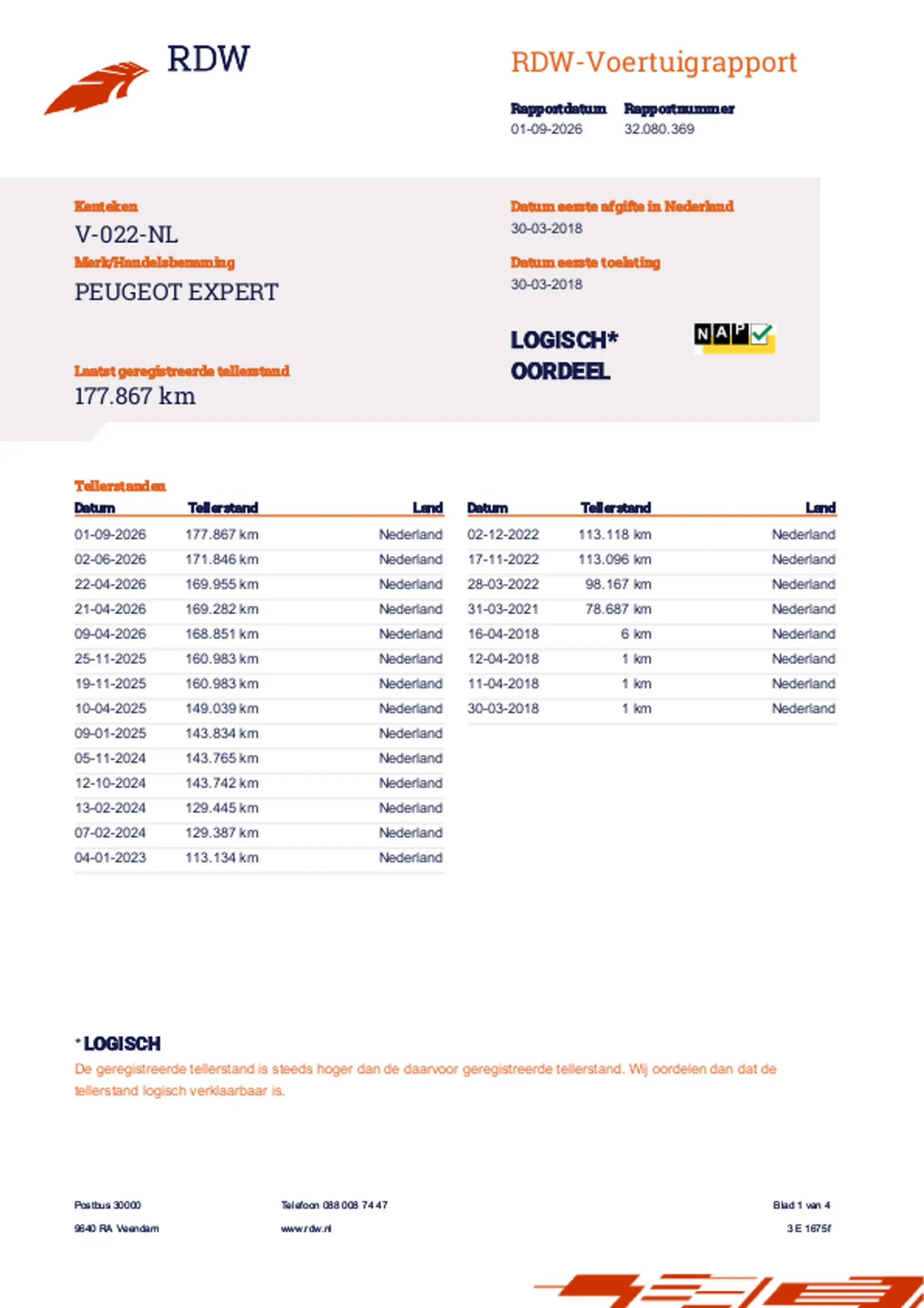 Peugeot Expert 231S 2.0 BlueHDI 120 Premium Pack Trekhaak — photo 14