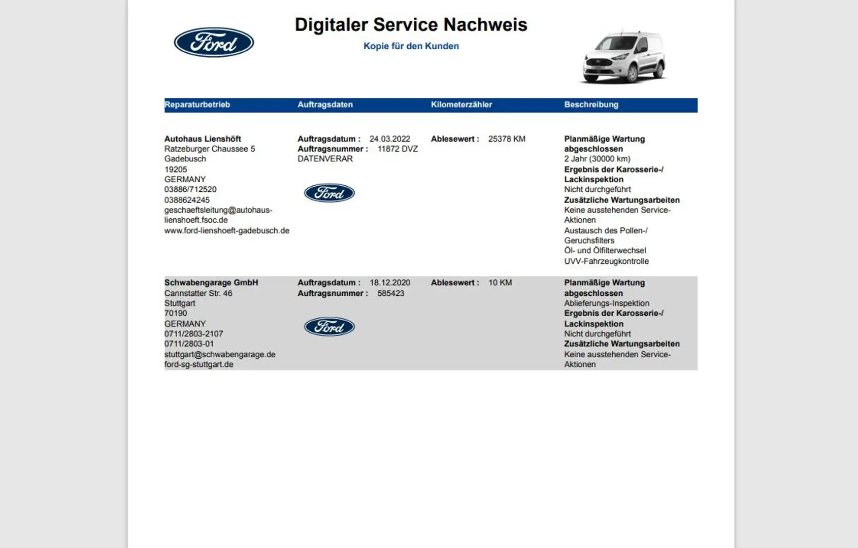 Ford Transit Connect Kasten L1 Trend Navi Kamera 2xPDC Wit - 2