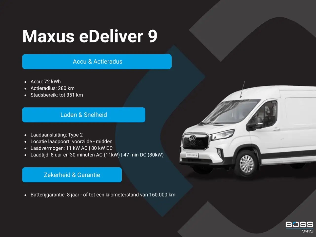 Maxus eDeliver 9 2023