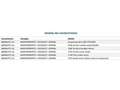 Audi Q3 35 TDI Advanced S tronic 110kW Blanco - thumbnail 23