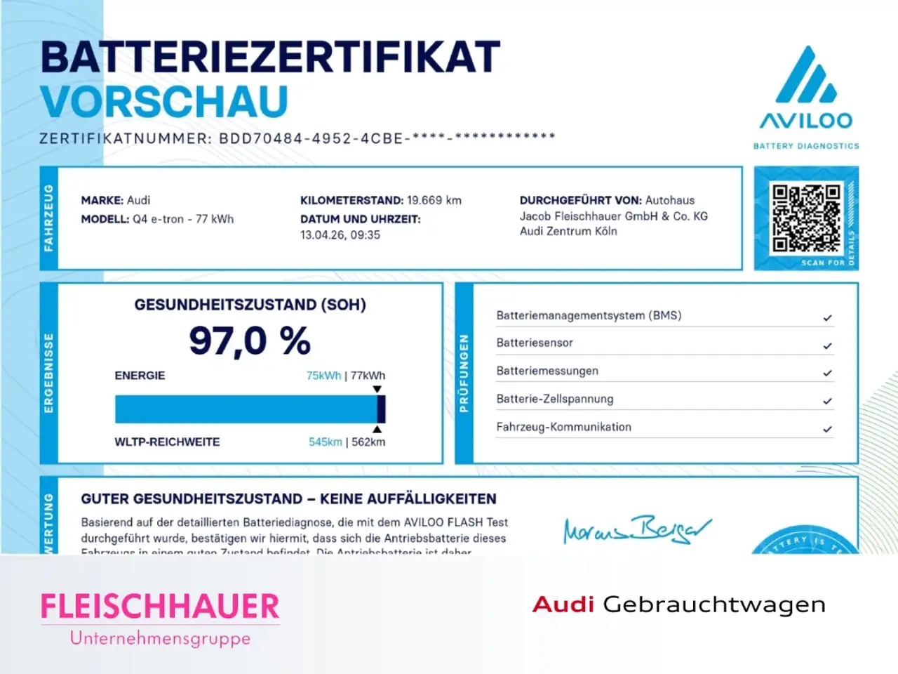 Audi Q4 e-tron Sportback 40 LED+HUD+ACC+SONOS+NAVI+RFK+SHZ+DC+DAB 18