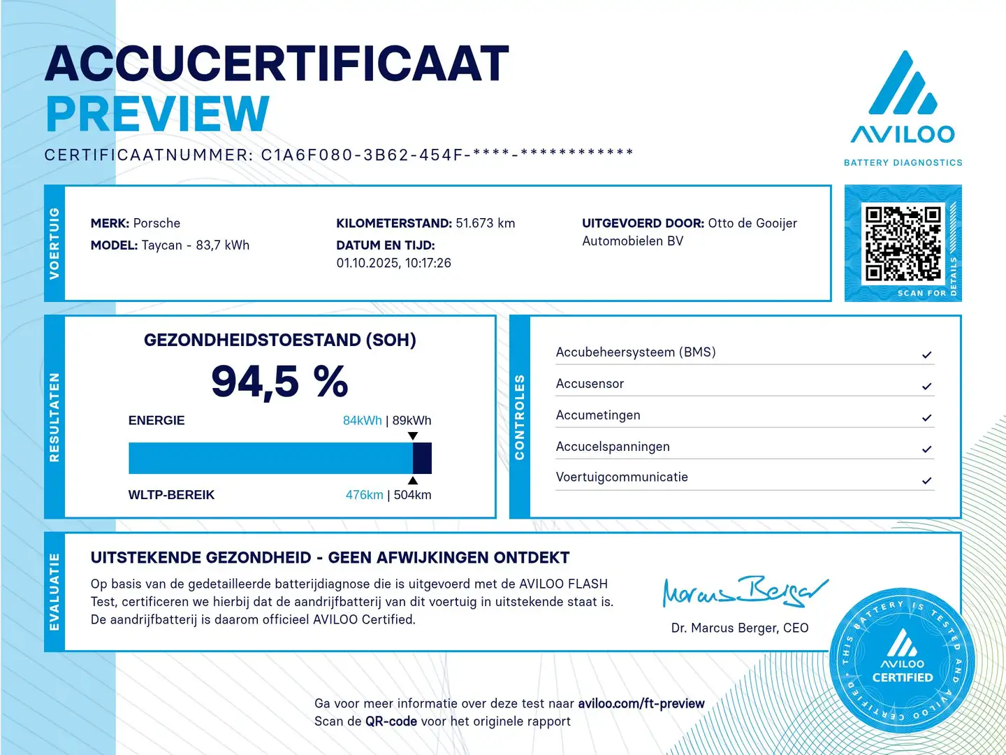Porsche Taycan Performance 84 kWh / NIEUWSTAAT! / SoH 94.5% / Pan Grijs - 2