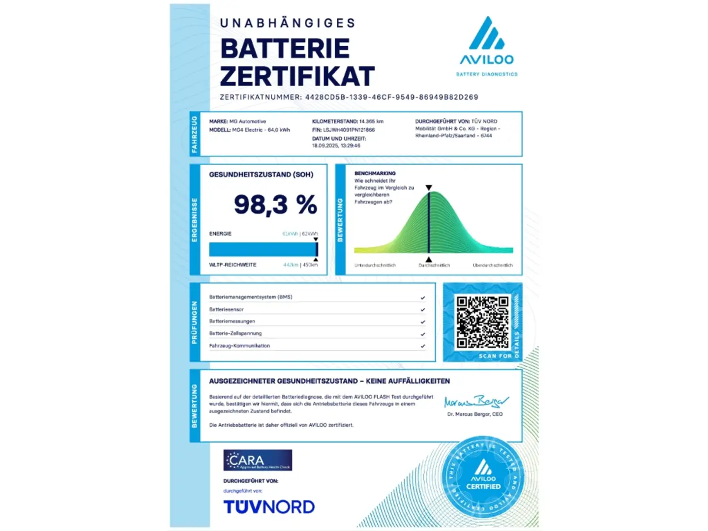 MG MG4 Luxury 64KWh Navi I Smart ACC AEB Wärmepumpe Schwarz - 2