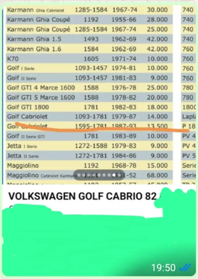 Volkswagen Golf Cabriolet Golf Cabrio 1.1 GL, foto 10