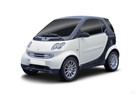 smart Smart fortwo Coupé (C450)