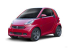 smart smart fortwo coupe electric drive