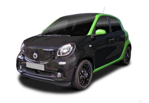 Smart Fortwo Coupe (W453) BRABUS Technische Daten, Verbrauch, CO2 Emissionen