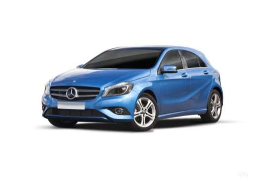 41++ Mercedes a klasse 150 reifengroesse