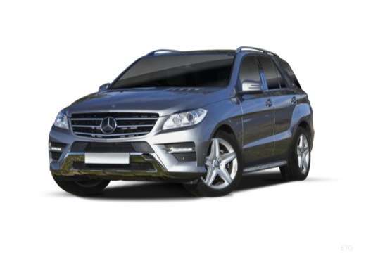 Mercedes Benz M Klasse Technische Daten Autoscout24